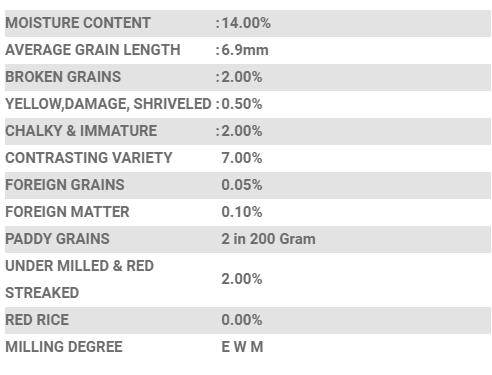 Specifications