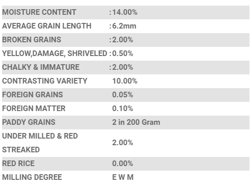 Specifications