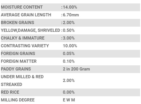 Specifications