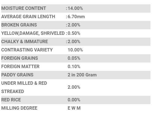 Specifications