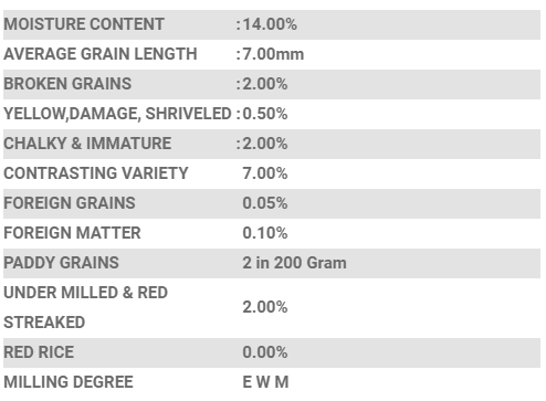 Specifications