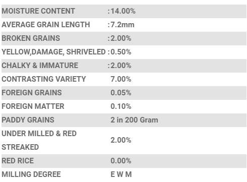 Specifications