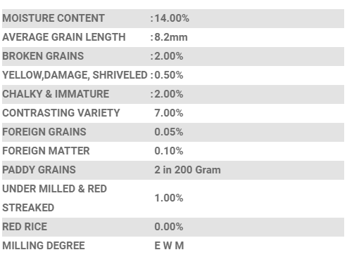 Specifications